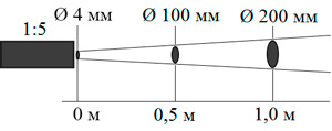 visir1k5.jpg