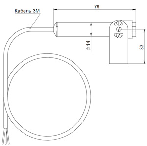 iks-485-sizes.jpg