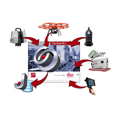 ПО Leica Cyclone IMPORTER